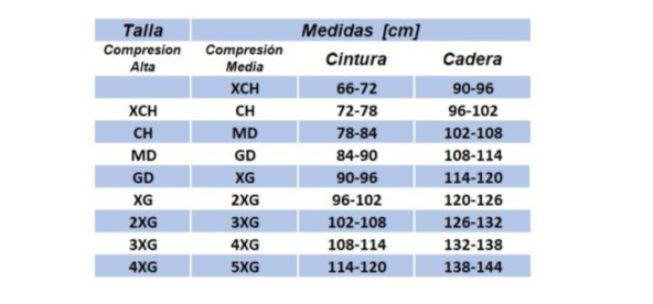 Panty faja post-parto •Nude•